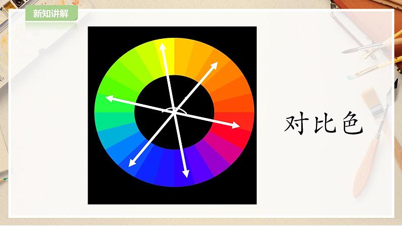 【人教版】五上美术  第16课 电脑美术——“反色”效果（课件+教案）06