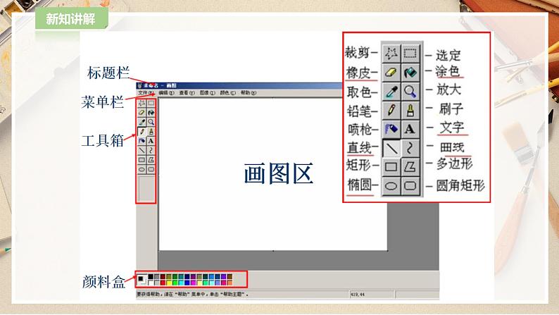 【人教版】五上美术  第16课 电脑美术——“反色”效果（课件+教案）07