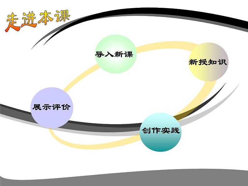 人美版四年级下册美术课件《艳丽的大公鸡》05