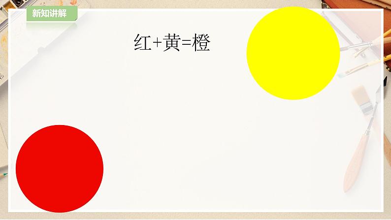 【人教版】四上美术  第2课画家的调色板 课件+教案06