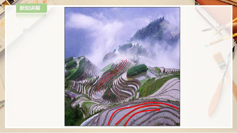 【人教版】四上美术  第4课生活中的线条 课件+教案07