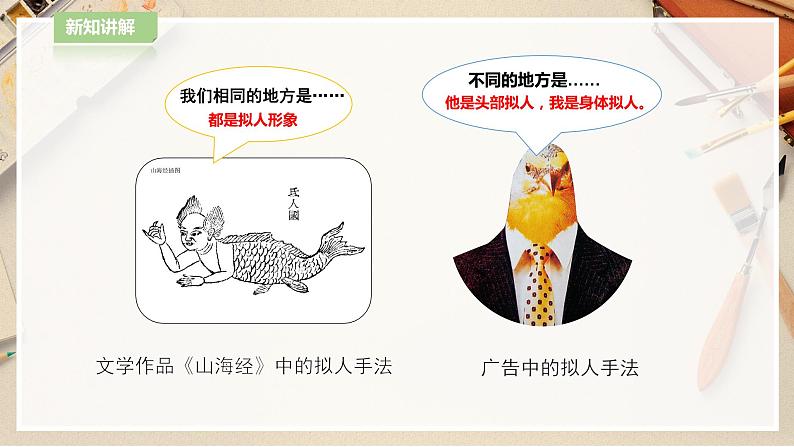 【人教版】四上美术  第11课 拟人的形象 课件+教案07