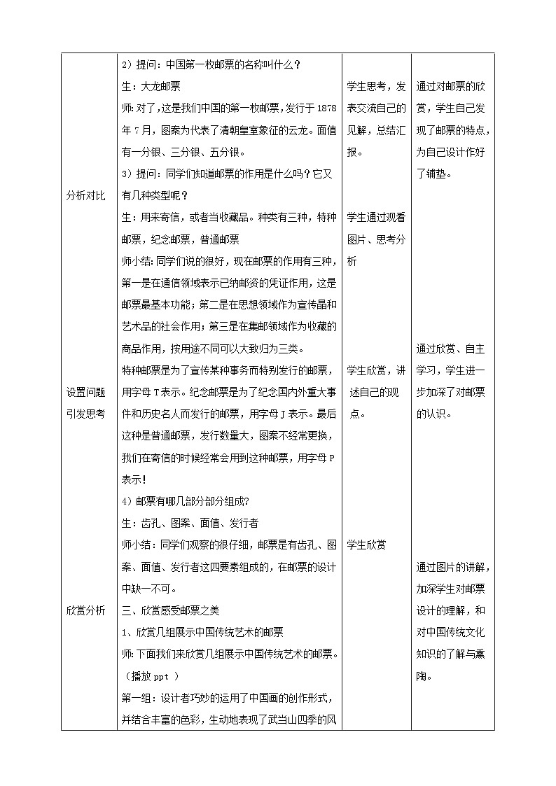 【人教版】四上美术  第12课 精美的邮票  课件+教案02
