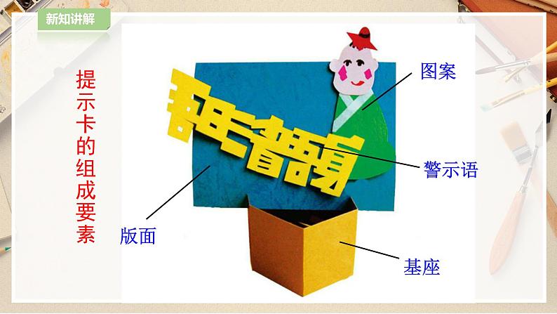 【人教版】四上美术  第14课 给您提个醒儿 课件+教案06