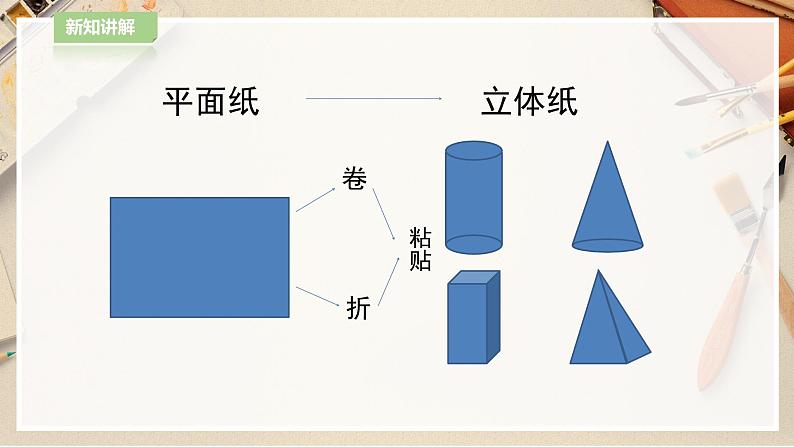 【人教版】四上美术  第17课  会走的玩具 课件+教案07