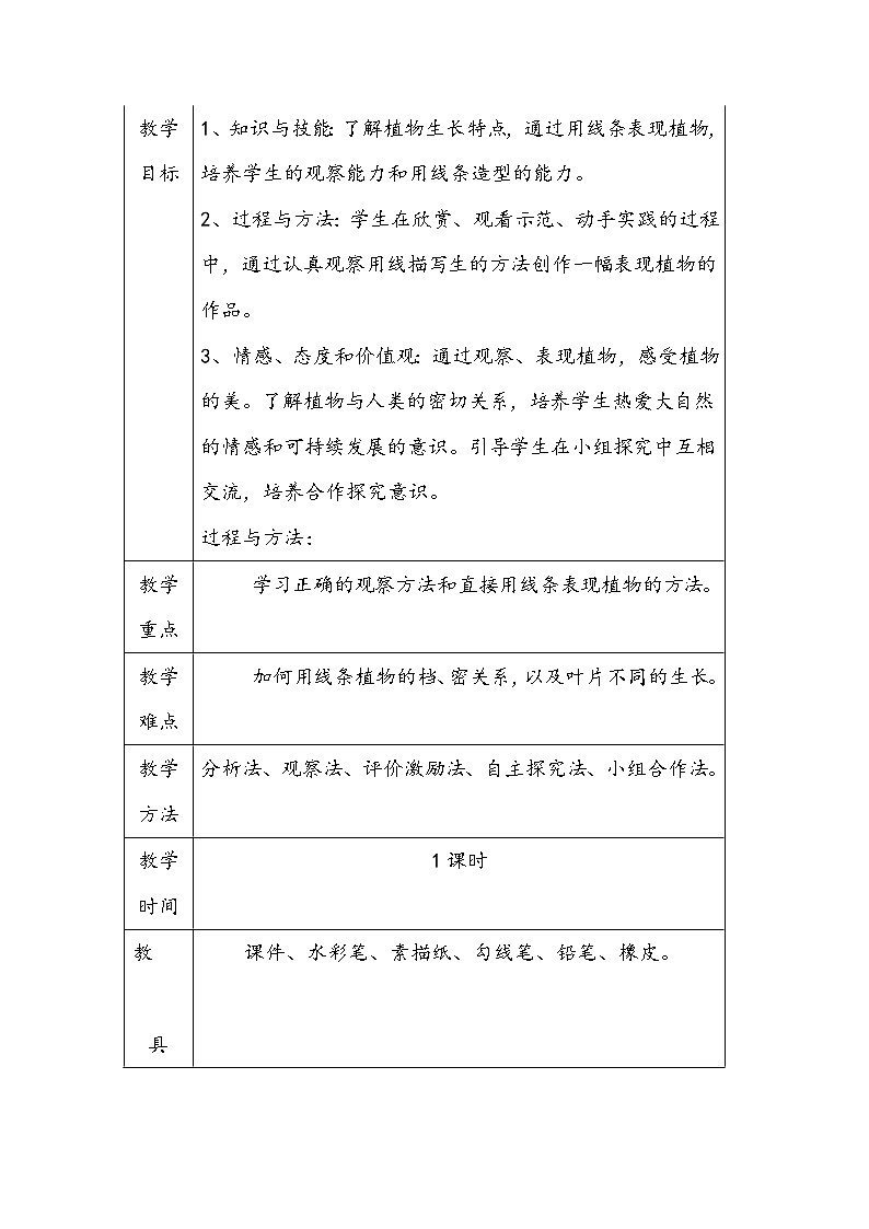 人美版美术四年级下册《植物写生》教学设计02