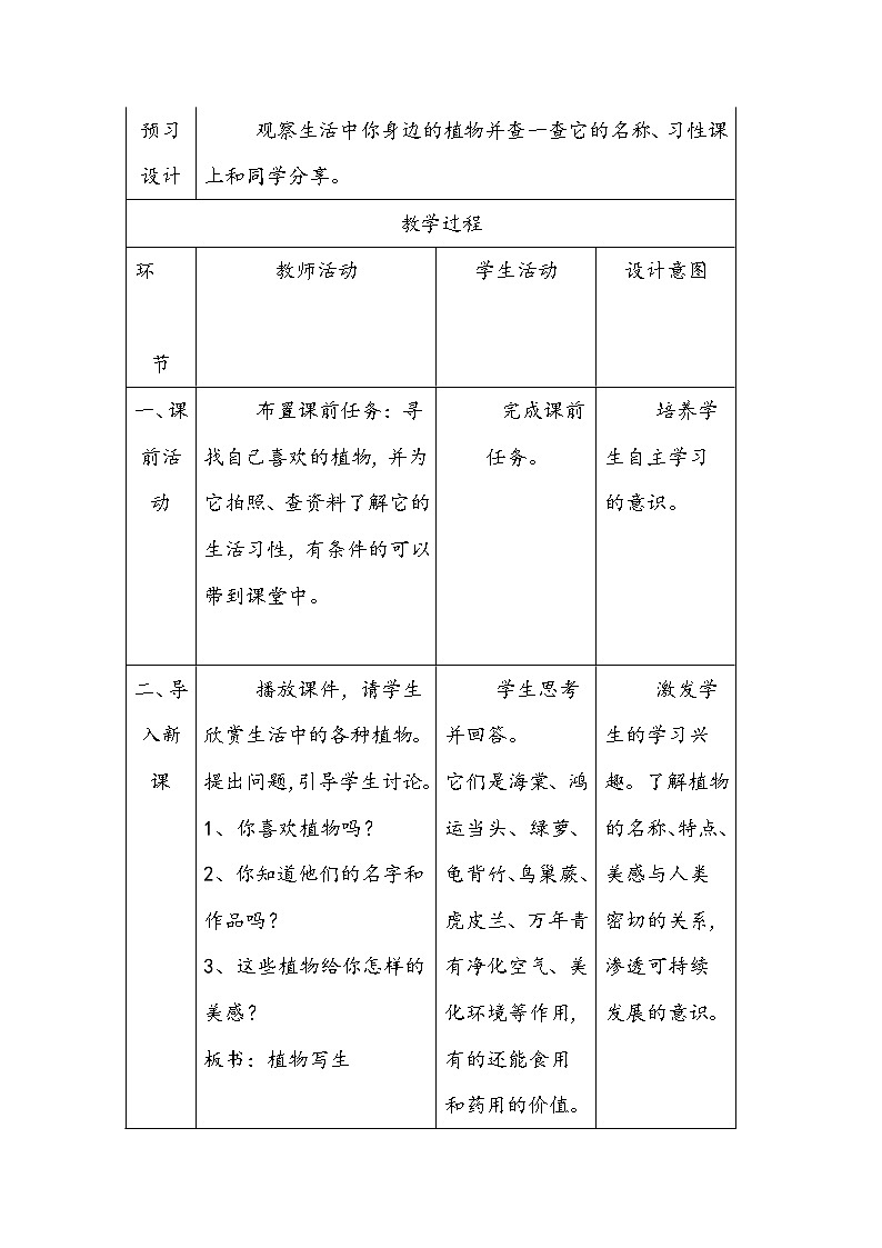 人美版美术四年级下册《植物写生》教学设计03