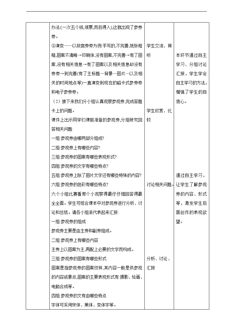 【人美版】六上美术  第8课《参观券的设计》课件+教案02