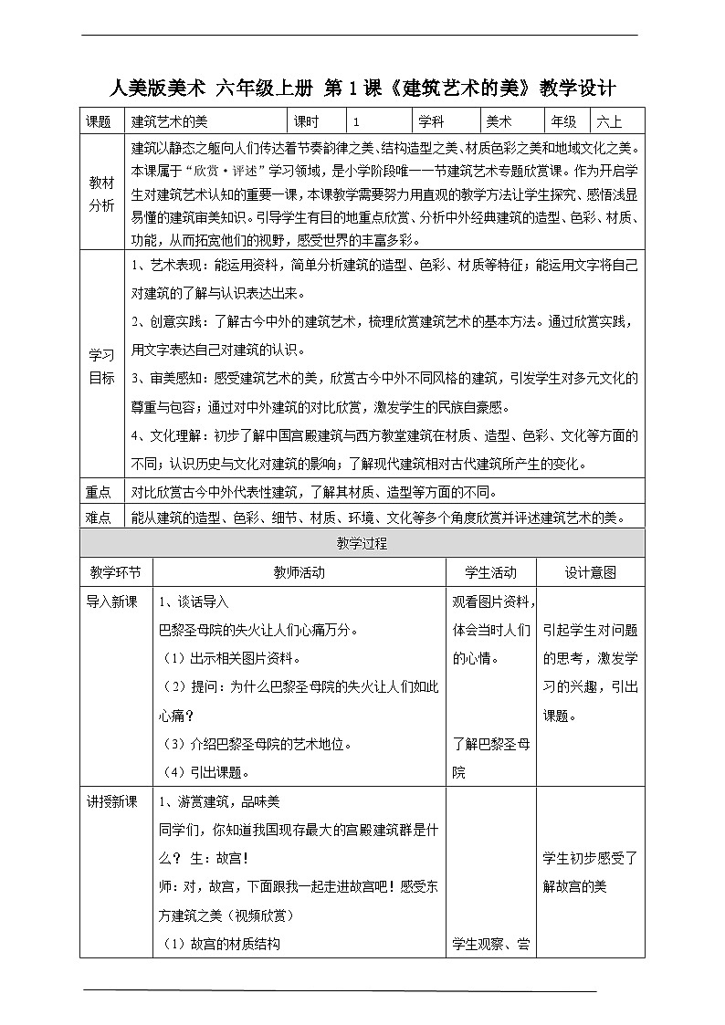 【人美版】六上美术  第1课《建筑艺术的美》课件+教案+素材01