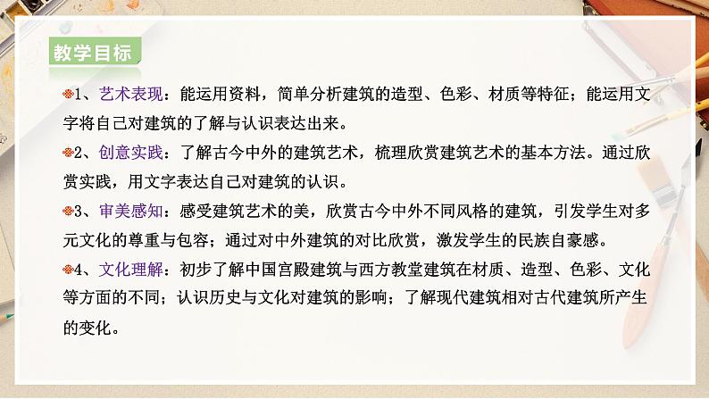 【人美版】六上美术  第1课《建筑艺术的美》课件+教案+素材02