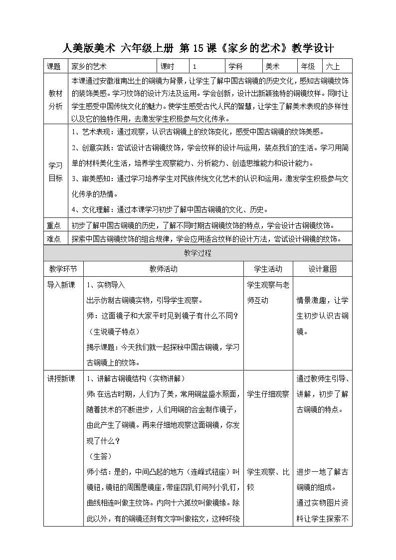 【人美版】六上美术  第15课《家乡的艺术》课件+教案01