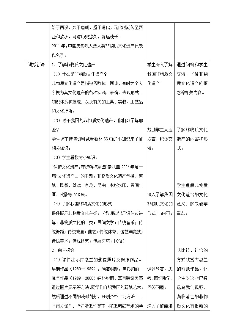 【人美版】六上美术  第13课《保护我们的精神家园》课件+教案+素材02