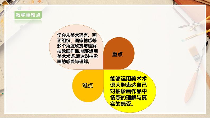 【人美版】五上美术  第3课 认识抽象画（课件+教案+视频）03