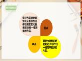 【人美版】五上美術(shù)  第11課 色彩的明度（課件+教案+視頻）