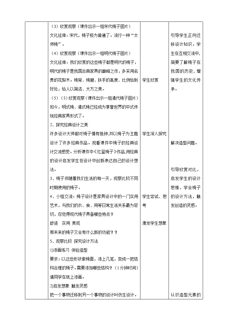 【人美版】五上美术  第15课造型别致的椅子（课件+教案+视频）02