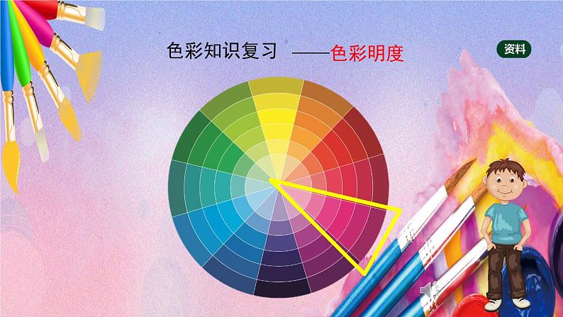 人美版美术六年级上册《色彩的纯度练习》 课件07