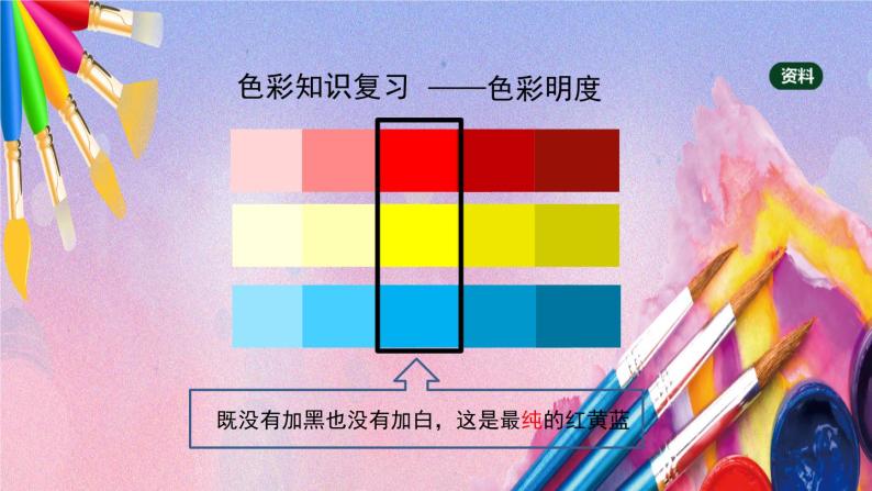 人美版(北京)六年级上册5. 色彩的纯度练习多媒体教学ppt课件-教习网|课件下载