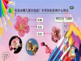人美版美术六年级上册《中国画—梅花的画法》课件