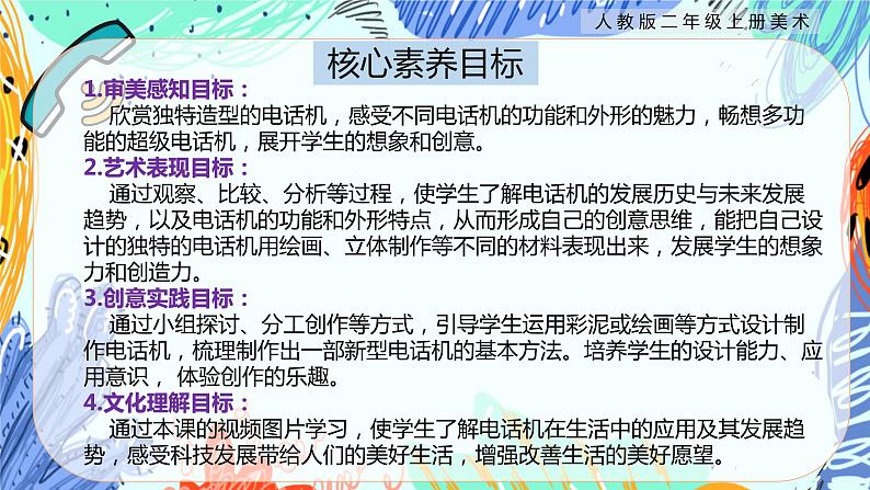 【核心素养目标】人教版2上美术第5课《奇妙的电话机》课件+教案（含教学反思）02