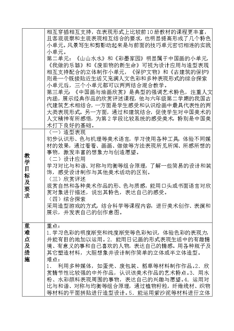 人教版小学美术六年级上学期教学计划03