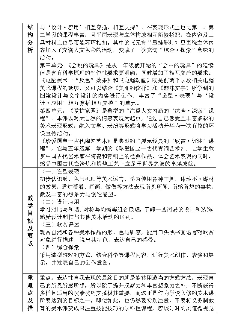 人教版小学美术五年级上册教学计划03