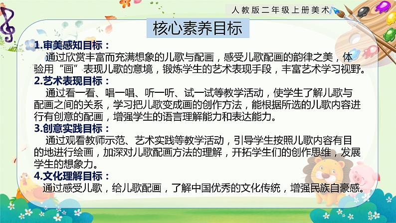 【核心素养目标】人教版2上美术第11课《儿歌变画》课件+教案（含教学反思）02