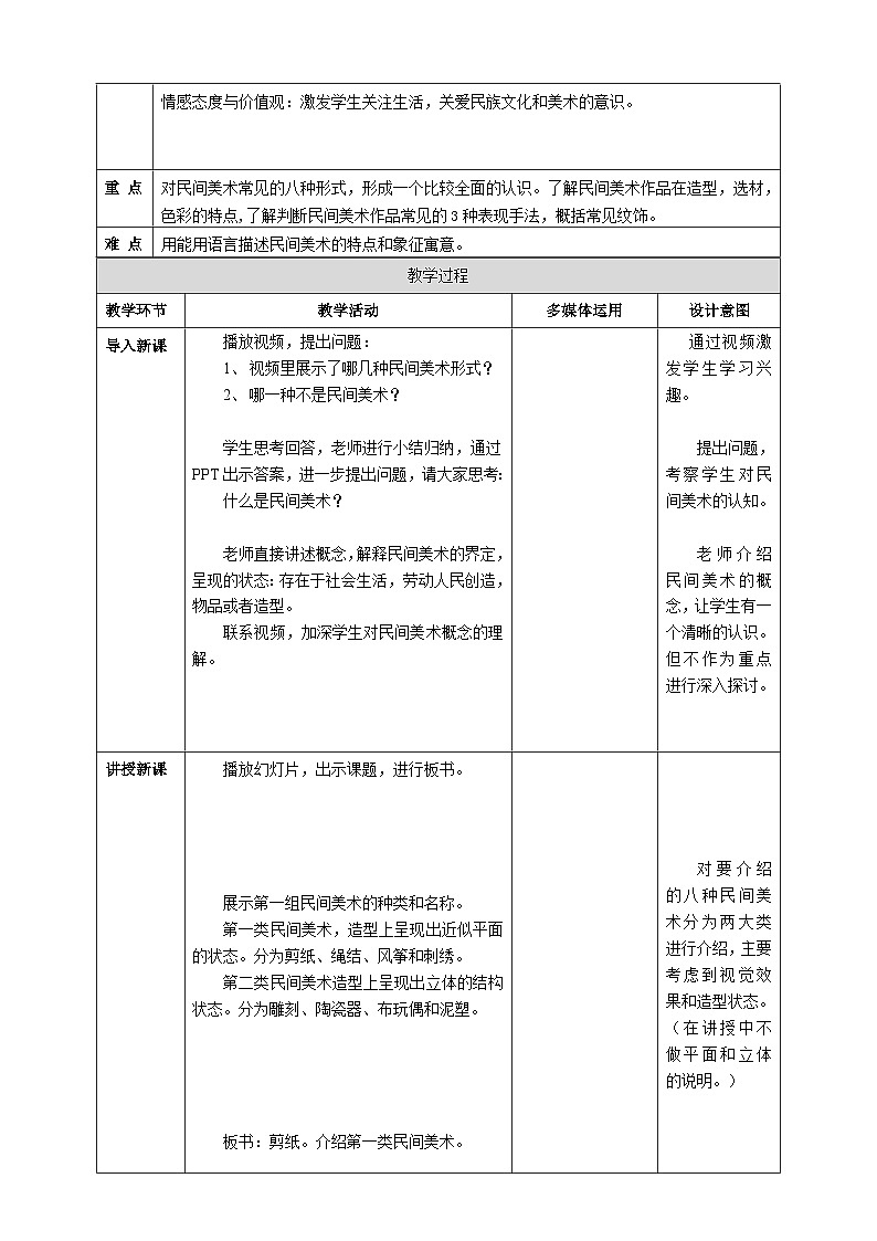 岭南版四年级上册美术教案《丰富多彩的民间美术》教学设计第2页