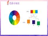 人美版小學(xué)美術(shù)四年級(jí)上冊(cè) 2.生活中的暖色 課件