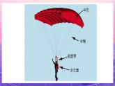 人美版小学美术四年级上册 13.降落伞 课件