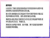 人美版小学美术四年级上册 14.生活日用品的联想 课件