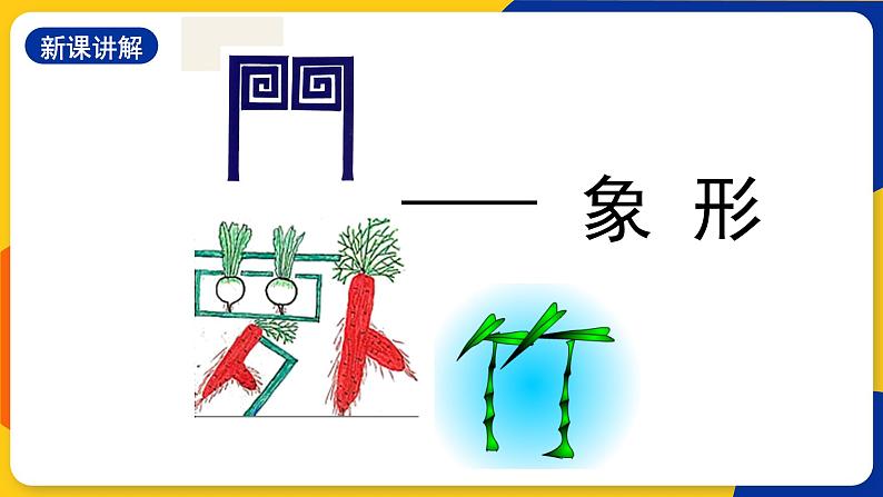 浙美版美术三上2《汉字的创意与设计》课件+教案05