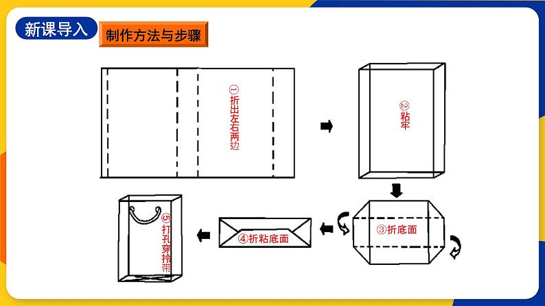 浙美版美术三上4《纸拎袋》课件+教案03