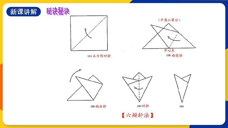 浙美版美术三上15《剪雪花》课件+教案07