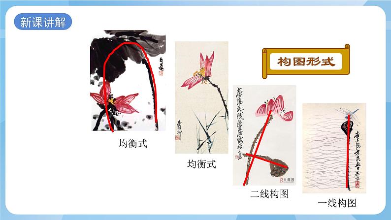 浙美版美术四年级上册10《花鸟小品》课件第7页