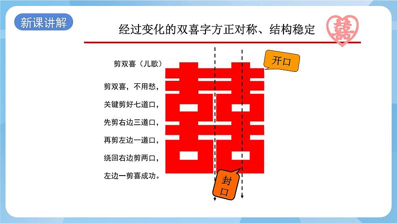 浙美版美术四年级上册16《剪纸喜花》课件+教案08