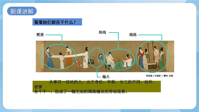 浙美版美术五年级上册18《中国传世名作》课件06