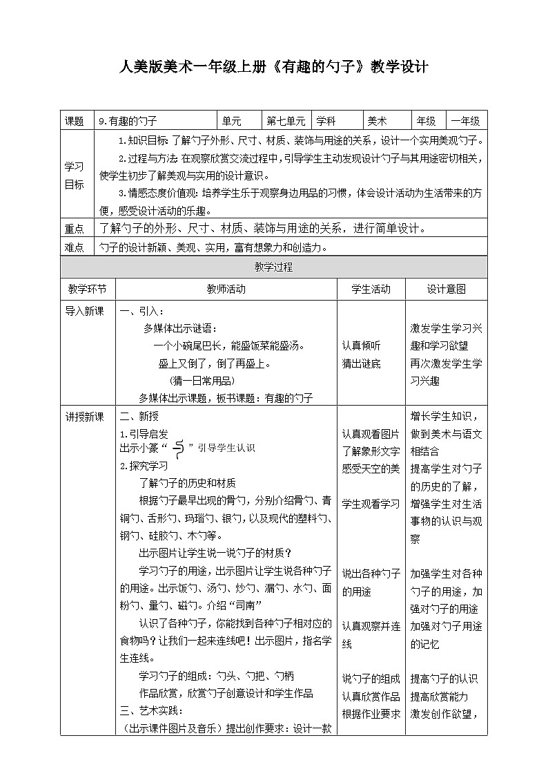 人美版美术一年级上册第九课《有趣的勺子》教案第1页