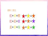 人教版美術(shù)二上：第1課《流動(dòng)的顏色》課件+教案