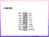 人教版美術(shù)四上：第18課《電腦美術(shù)——“變形”畫畫》課件+教案