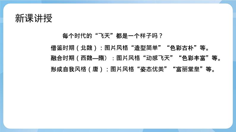 人美版美术四年级上册：第6课《飞天（一）》课件+教案04