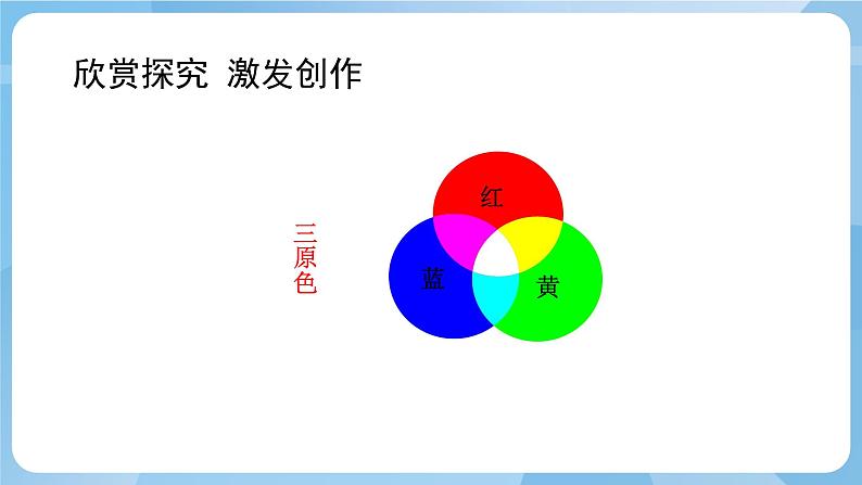 人美版美术三年级上册：第7课《黄色和蓝色的画》课件第3页