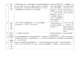 人教版美术三年级上册 2.《万花筒》教案