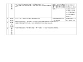 人教版美术三年级上册 5《登山游戏》教案