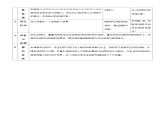 人教版美术三年级上册 17《会响的玩具》教案