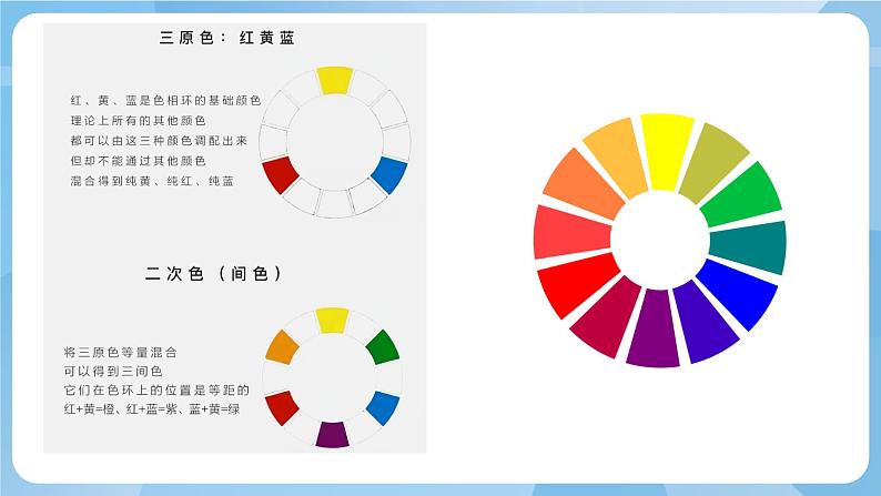 人教版美术三年级上册 1 魔幻的颜色 课件+教案05