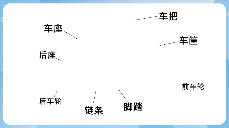 人教版美术三年级上册 15 我设计的自行车 课件+教案08