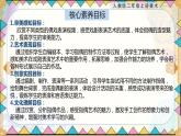 【核心素養(yǎng)目標(biāo)】人教版2上美術(shù)第19課《指偶劇場(chǎng)》課件+教案（含教學(xué)反思）