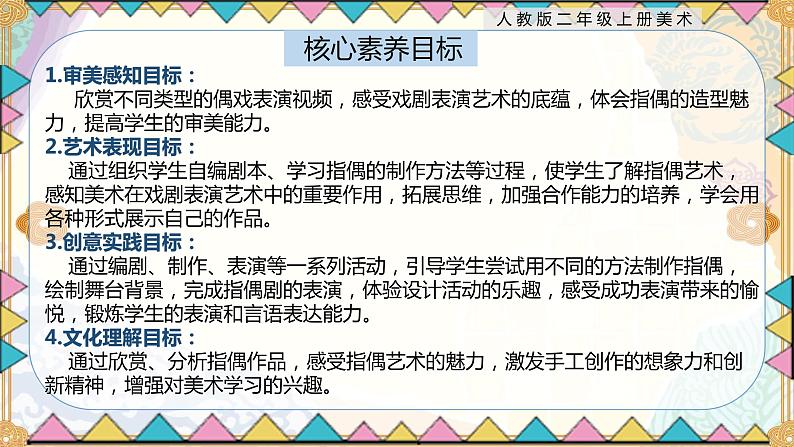 【核心素养目标】人教版2上美术第19课《指偶剧场》课件+教案（含教学反思）02