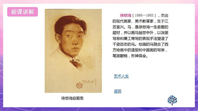 浙美版美术六年级上册1《徐悲鸿与奔马》课件第4页