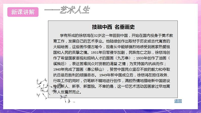 浙美版美术六年级上册1《徐悲鸿与奔马》课件第7页